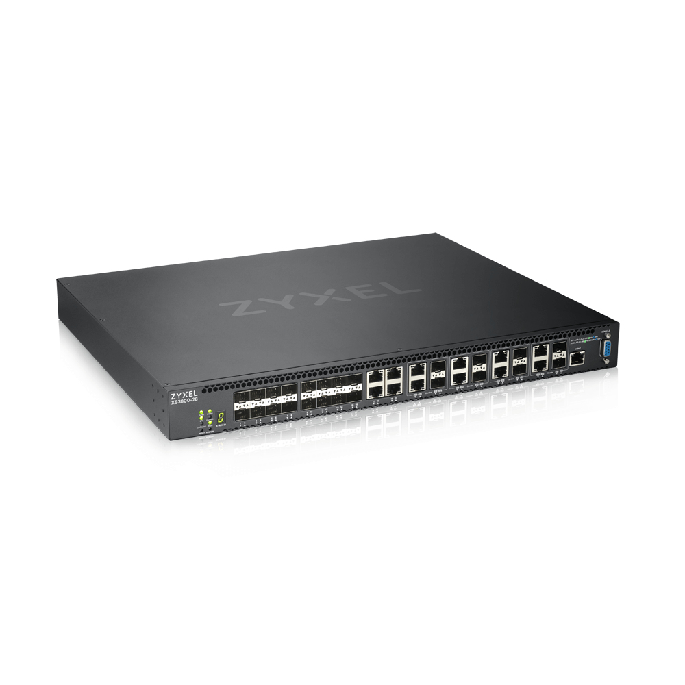 Pro Networking