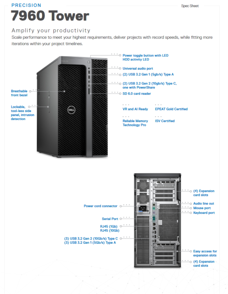 Dell Precision 7960