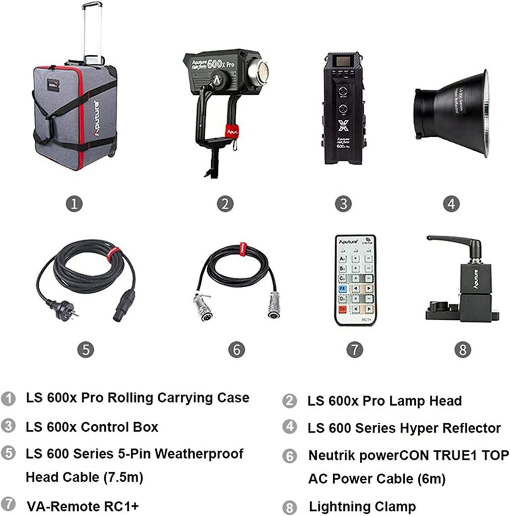 Aputure P600Bi Pro 2026