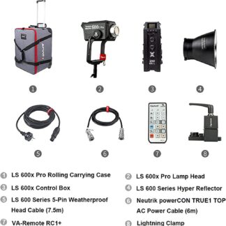 Aputure P600Bi Pro 2026