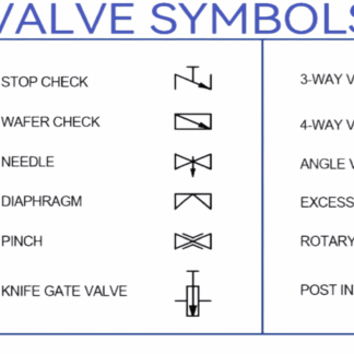 Valve Index Full Kit