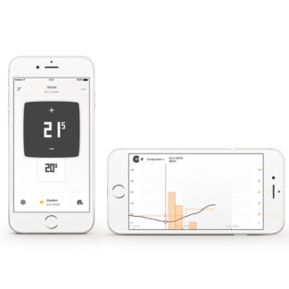 Netatmo MSZ-LN35 Premium