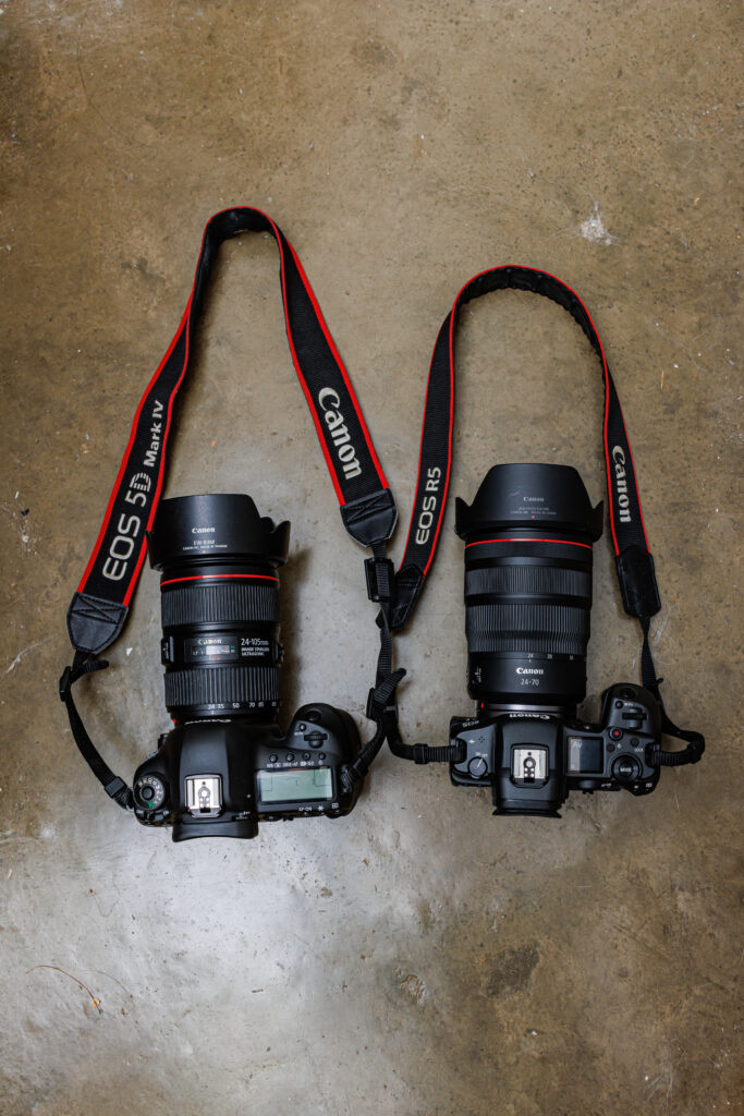 Canon RF 24-70mm f/2.8 L IS USM