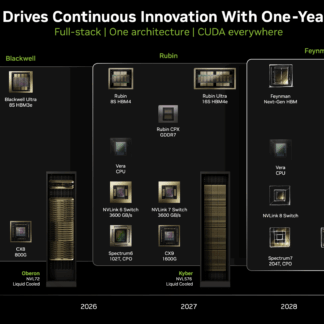 NVIDIA Core Ultra 9 285K