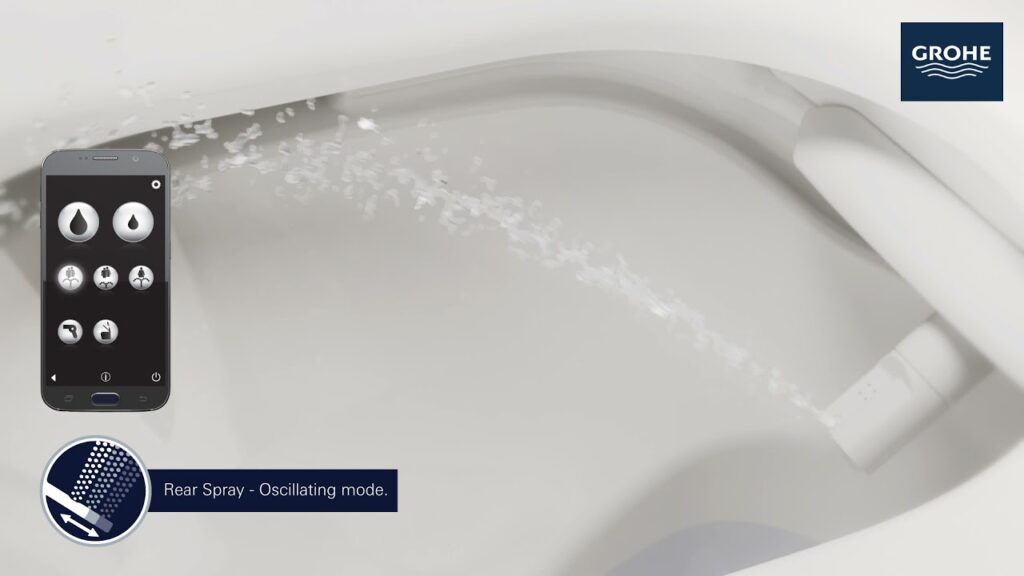 Grohe PureSoft Pro 1200