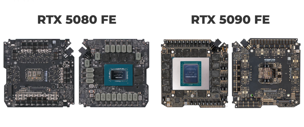 NVIDIA RTX 5090 Ultra