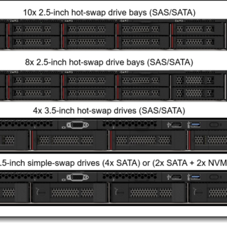 Lenovo ThinkSystem SR250 V3