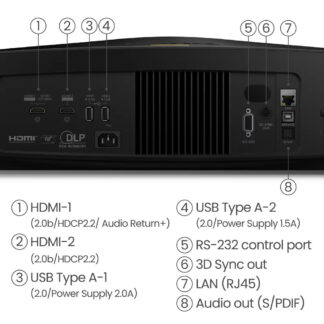 BenQ W5800 4K Ultra