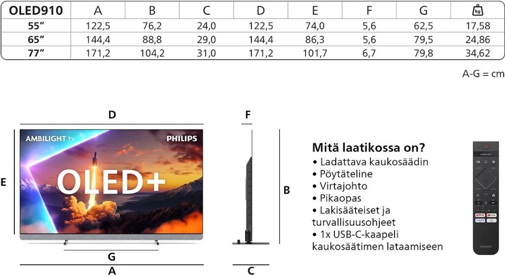 Philips OLED 910 Ambilight 55 inch