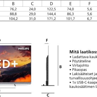 Philips A95L QD-OLED