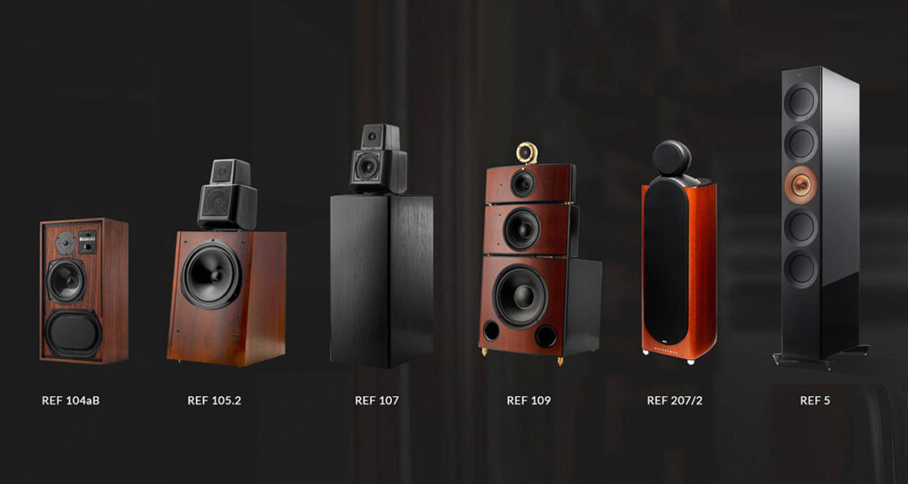 KEF Lifestyle 650 2026