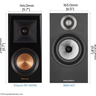 Bowers & Wilkins Reference Premiere 7.2
