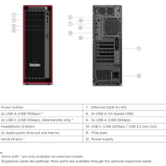 Lenovo ThinkStation P5 Xeon w5-2445 RTX A5000 / 128GB / 2TB