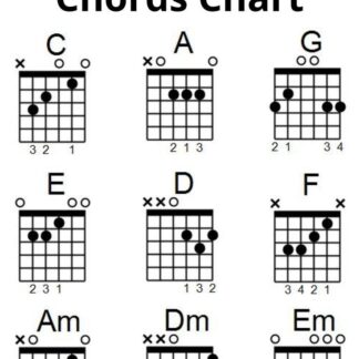 Chord DAVE