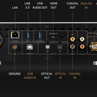 HiFi Rose RS250A