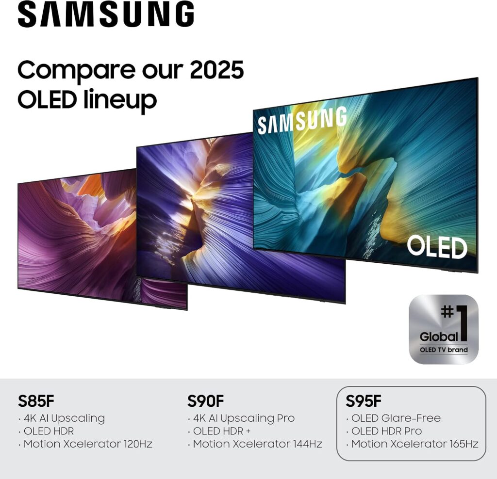 Samsung OLED S95F 4K Vision AI 65″