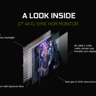Nvidia Reference 4K HDR