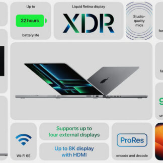 Apple MacBook Pro 14 M4 Pro M4 Max / 36GB / 1TB Space Black