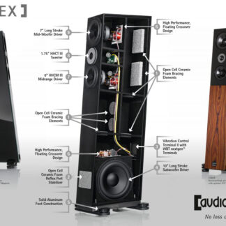 Audio Physic Codex (pair) Piano Black