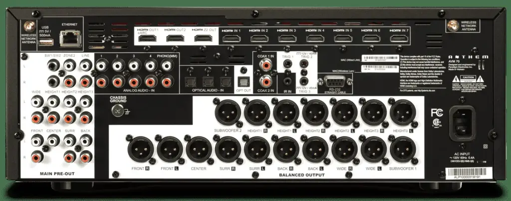 Anthem TX-RZ70 Max