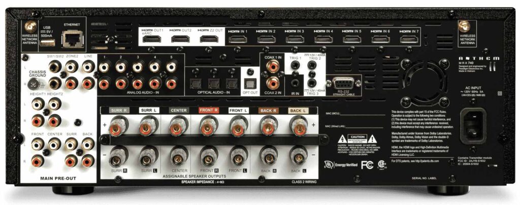 Anthem MRX 740 8K