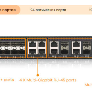 Zyxel XS3800-28